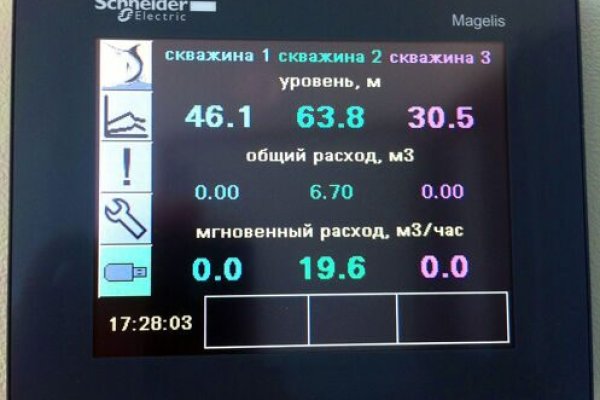 Каталог сайтов даркнет
