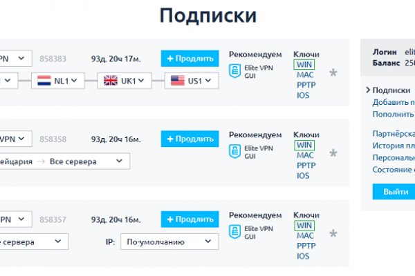 Mega darknet ссылка