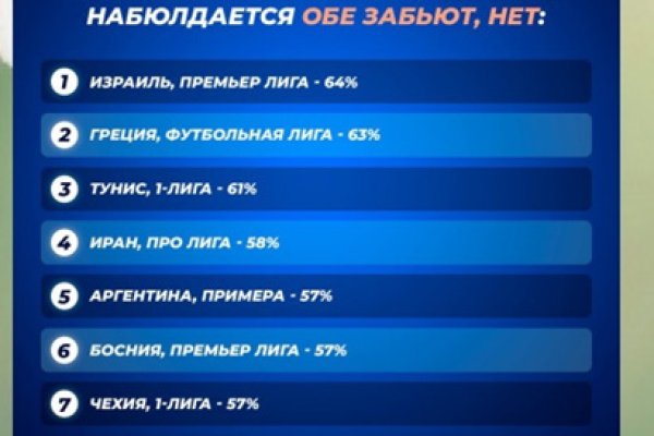 Кракен магазин тор